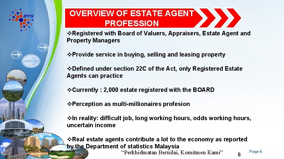 OVERVIEW OF ESTATE AGENT PROFESSION v. Registered with Board of Valuers, Appraisers, Estate Agent