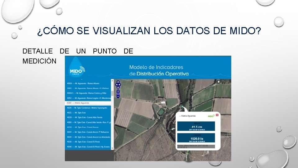 ¿CÓMO SE VISUALIZAN LOS DATOS DE MIDO? DETALLE DE MEDICIÓN UN PUNTO DE ¿CÓMO SE VISUALIZAN LOS DATOS DE MIDO? DETALLE DE MEDICIÓN UN PUNTO DE