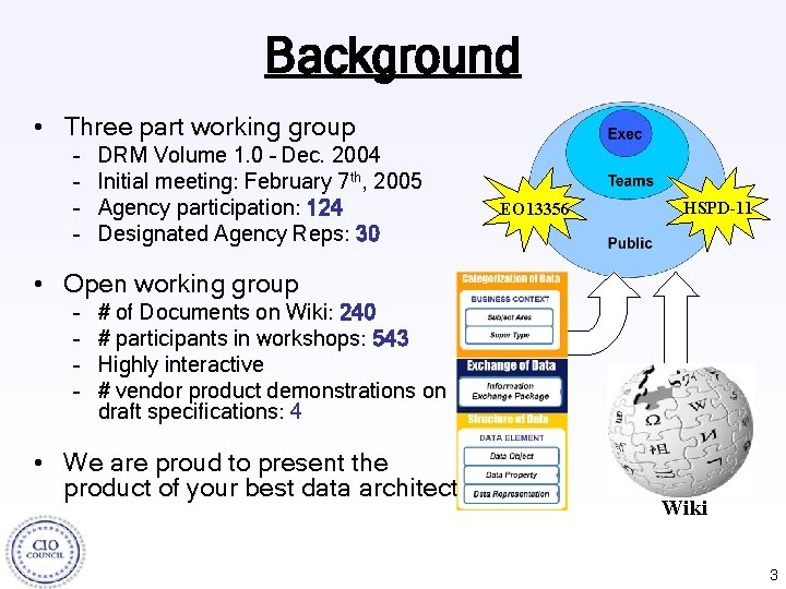 Background • Three part working group – – DRM Volume 1. 0 – Dec.