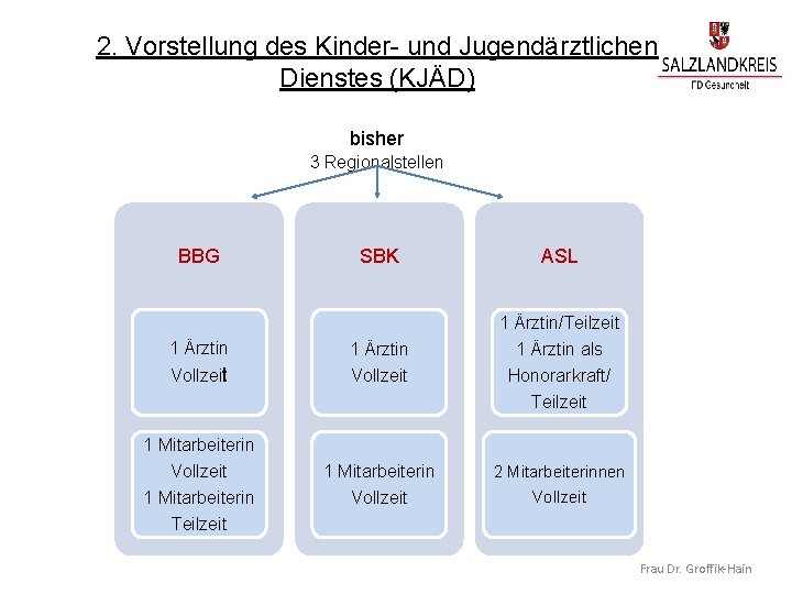 2. Vorstellung des Kinder- und Jugendärztlichen Dienstes (KJÄD) bisher 3 Regionalstellen BBG SBK ASL