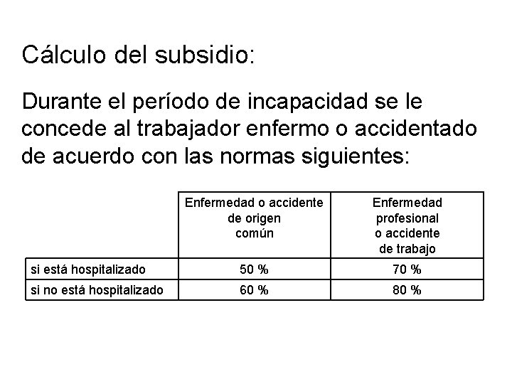 Cálculo del subsidio: Durante el período de incapacidad se le concede al trabajador enfermo Cálculo del subsidio: Durante el período de incapacidad se le concede al trabajador enfermo