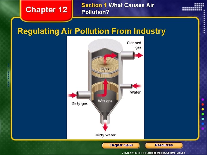 Chapter 12 Section 1 What Causes Air Pollution? Regulating Air Pollution From Industry Chapter