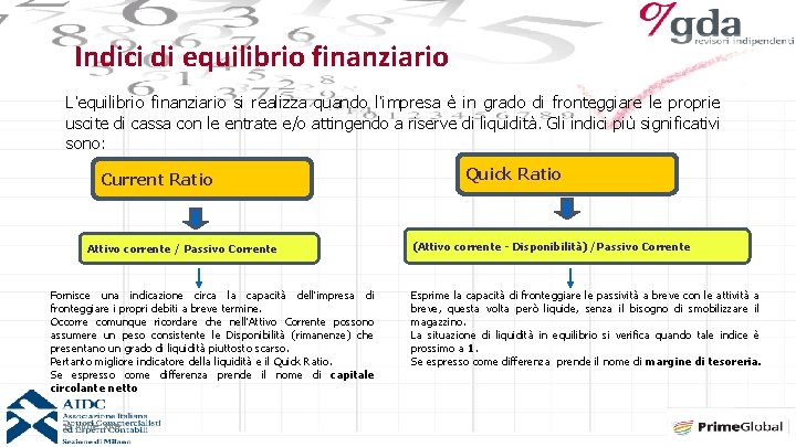 Indici di equilibrio finanziario L’equilibrio finanziario si realizza quando l’impresa è in grado di