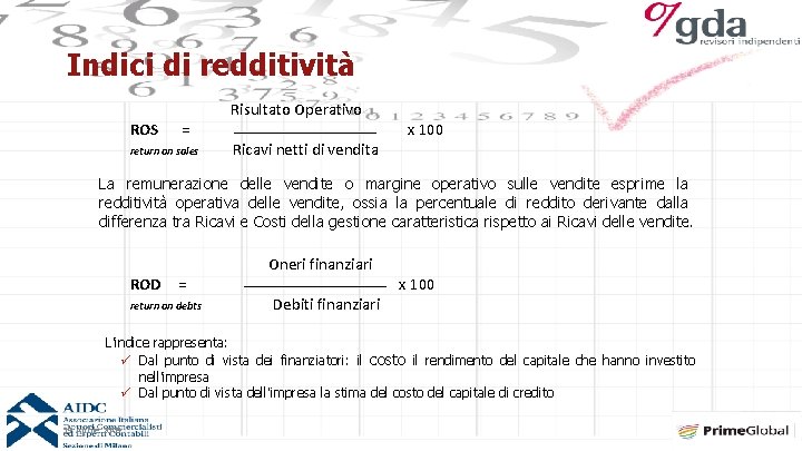 Indici di redditività ROS = return on sales Risultato Operativo Ricavi netti di vendita