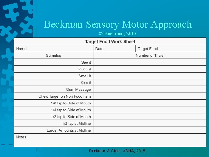 Beckman Sensory Motor Approach © Beckman, 2013 Beckman & Clark, ASHA, 2015 