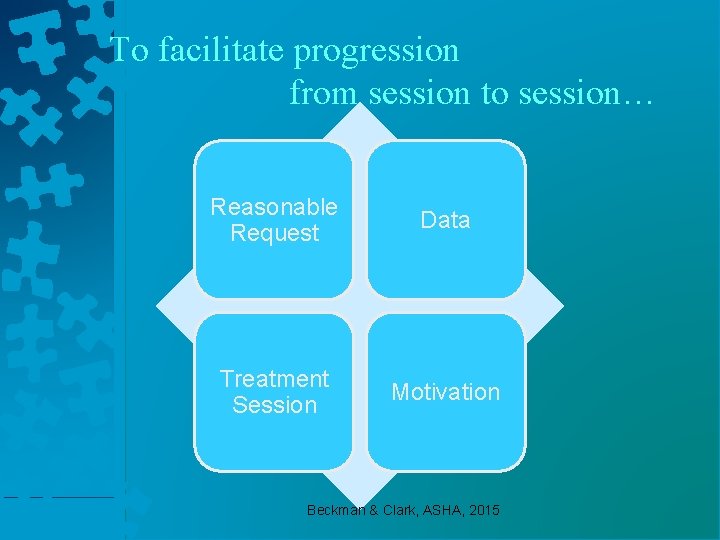  To facilitate progression from session to session… Reasonable Request Data Treatment Session Motivation