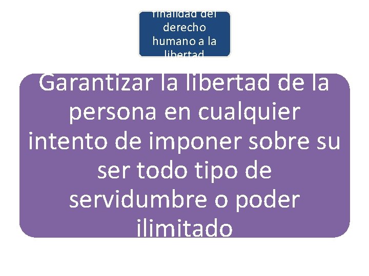 finalidad del derecho humano a la libertad Garantizar la libertad de la persona en