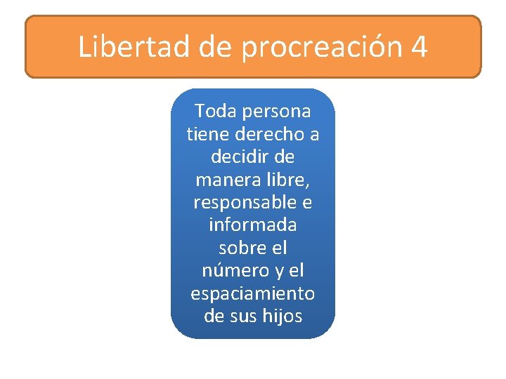 Libertad de procreación 4 Toda persona tiene derecho a decidir de manera libre, responsable