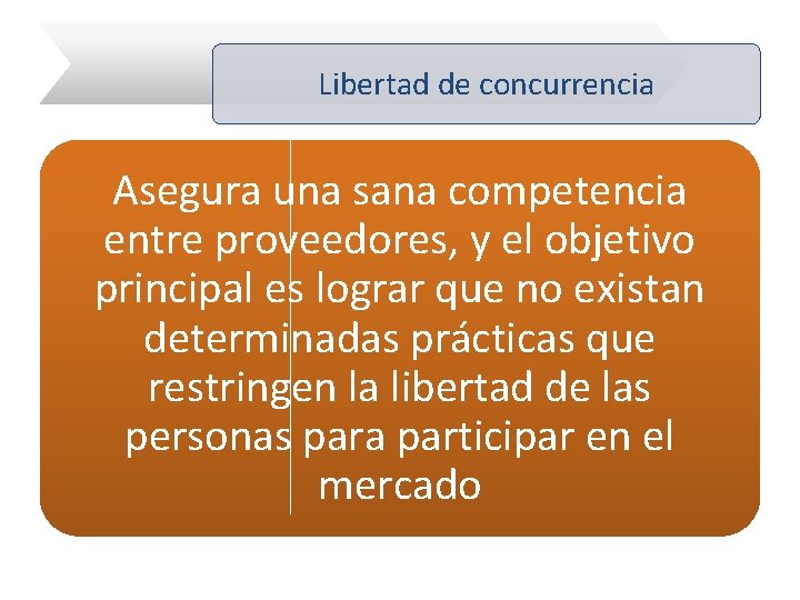 Libertad de concurrencia Asegura una sana competencia entre proveedores, y el objetivo principal es