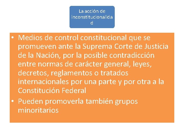 La acción de inconstitucionalida d • Medios de control constitucional que se promueven ante