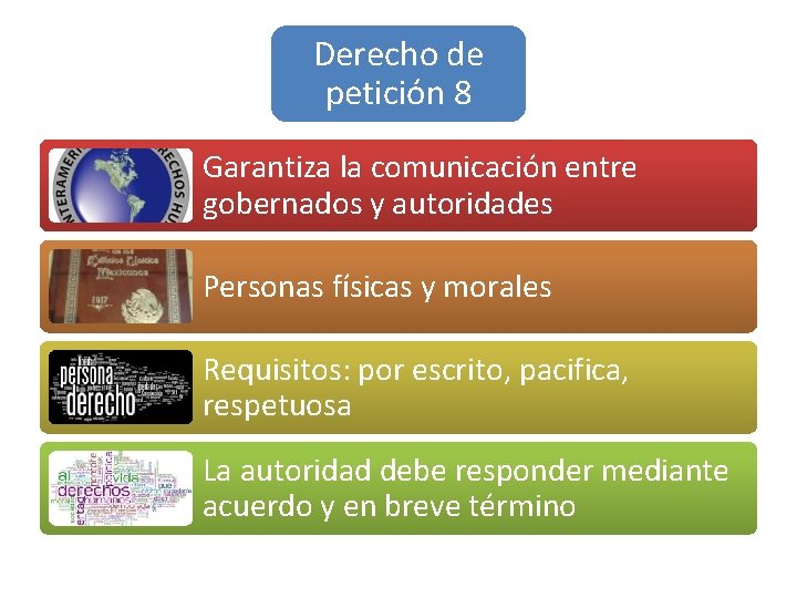 Derecho de petición 8 Garantiza la comunicación entre gobernados y autoridades Personas físicas y