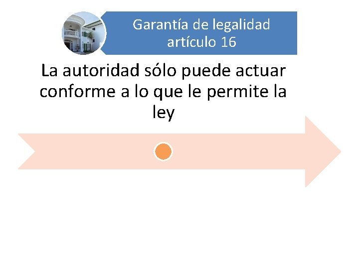 Garantía de legalidad artículo 16 La autoridad sólo puede actuar conforme a lo que