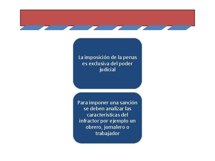 Las garantías del artículo 21 La imposición de la penas es exclusiva del poder