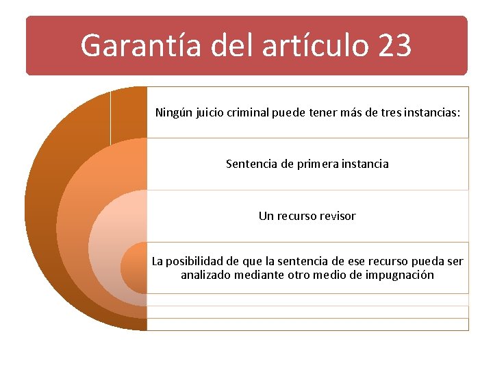 Garantía del artículo 23 Ningún juicio criminal puede tener más de tres instancias: Sentencia