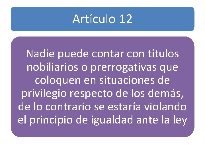 Artículo 12 Nadie puede contar con títulos nobiliarios o prerrogativas que coloquen en situaciones