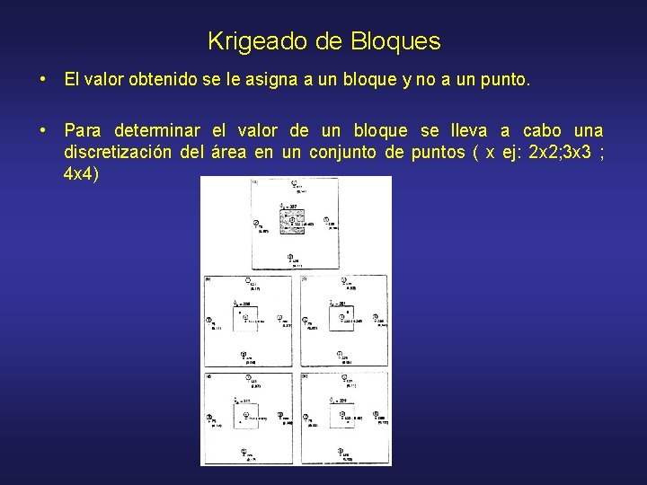 Krigeado de Bloques • El valor obtenido se le asigna a un bloque y