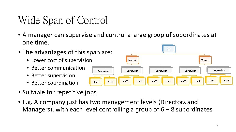 Wide Span of Control • A manager can supervise and control a large group Wide Span of Control • A manager can supervise and control a large group