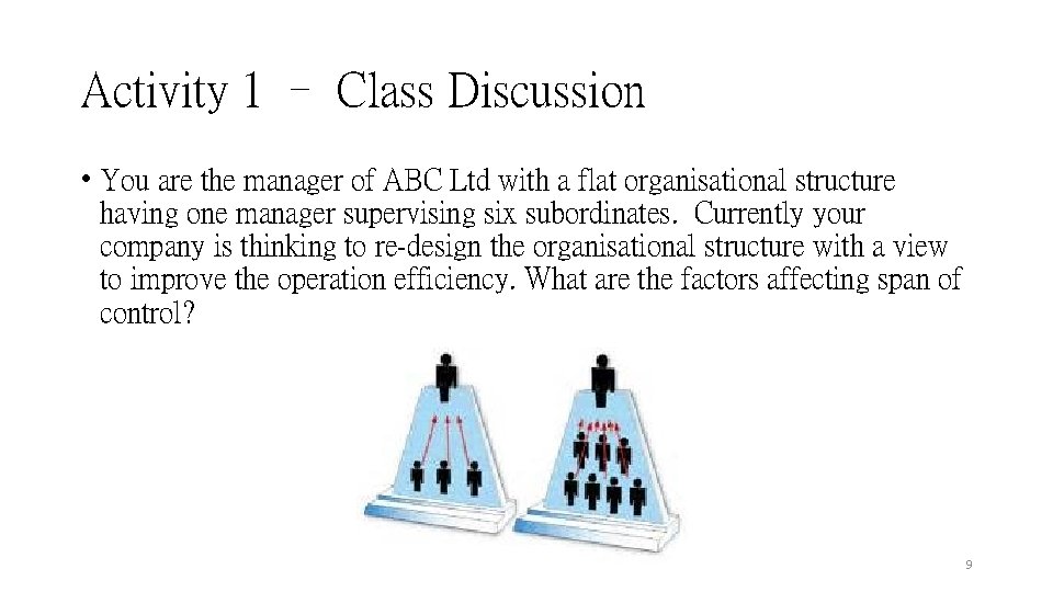 Activity 1 – Class Discussion • You are the manager of ABC Ltd with Activity 1 – Class Discussion • You are the manager of ABC Ltd with
