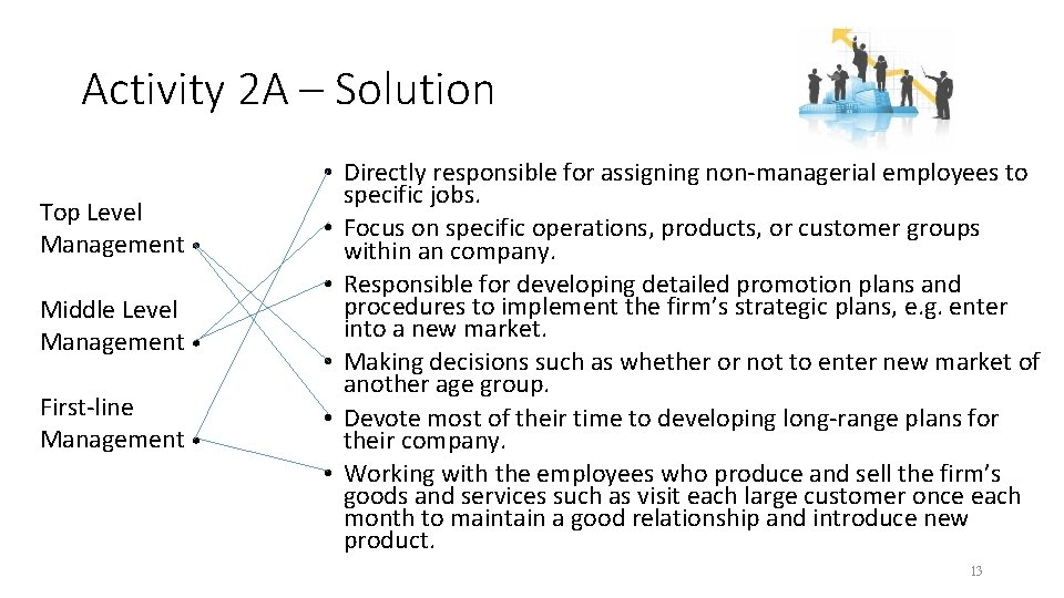 Activity 2 A – Solution Top Level Management • Middle Level Management • First-line Activity 2 A – Solution Top Level Management • Middle Level Management • First-line