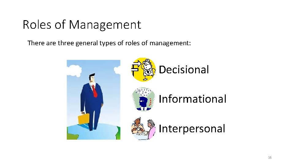 Management Functions Lesson 1 Importance Of Management And