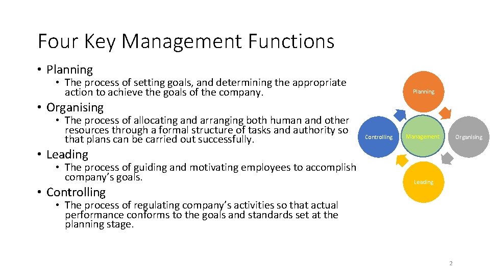 Four Key Management Functions • Planning • The process of setting goals, and determining Four Key Management Functions • Planning • The process of setting goals, and determining