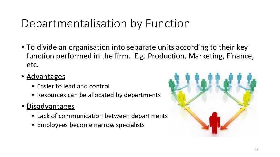 Departmentalisation by Function • To divide an organisation into separate units according to their Departmentalisation by Function • To divide an organisation into separate units according to their