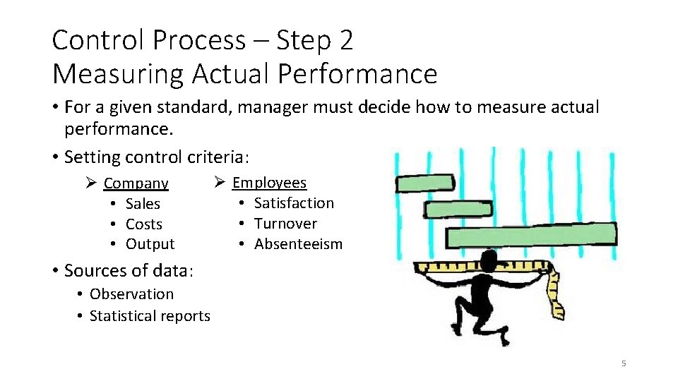 Control Process – Step 2 Measuring Actual Performance • For a given standard, manager Control Process – Step 2 Measuring Actual Performance • For a given standard, manager