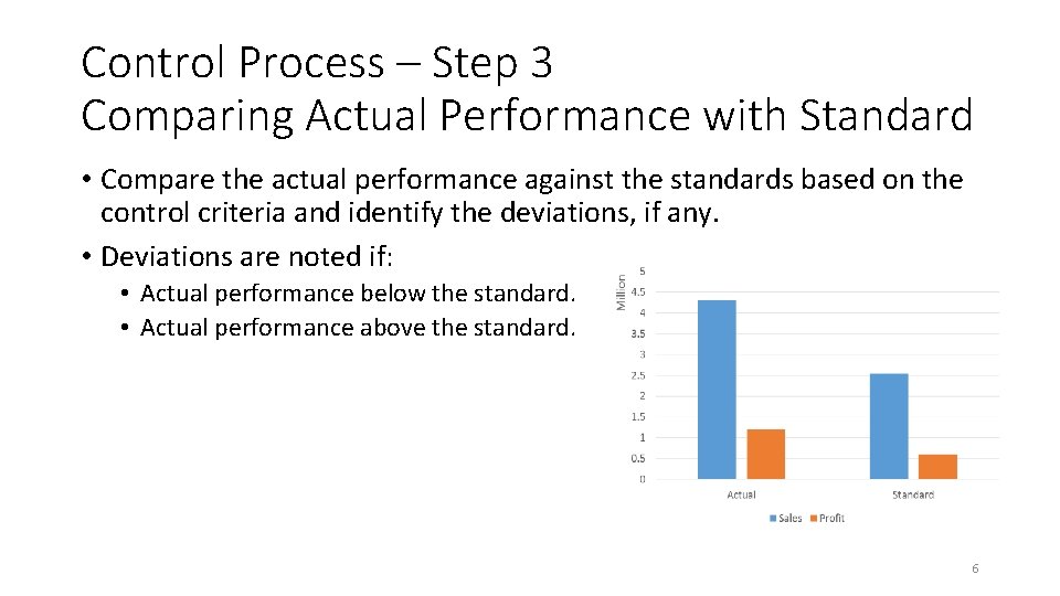Control Process – Step 3 Comparing Actual Performance with Standard • Compare the actual Control Process – Step 3 Comparing Actual Performance with Standard • Compare the actual