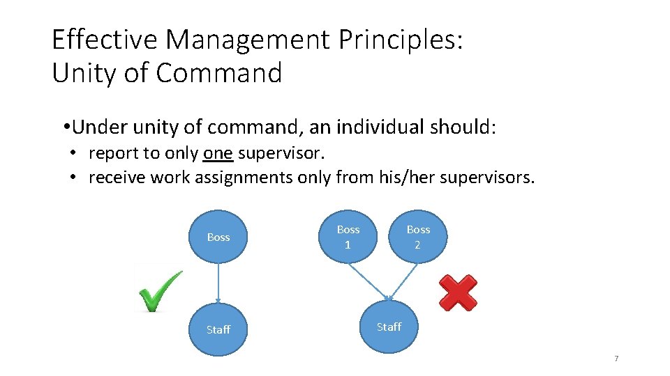 Effective Management Principles: Unity of Command • Under unity of command, an individual should: Effective Management Principles: Unity of Command • Under unity of command, an individual should: