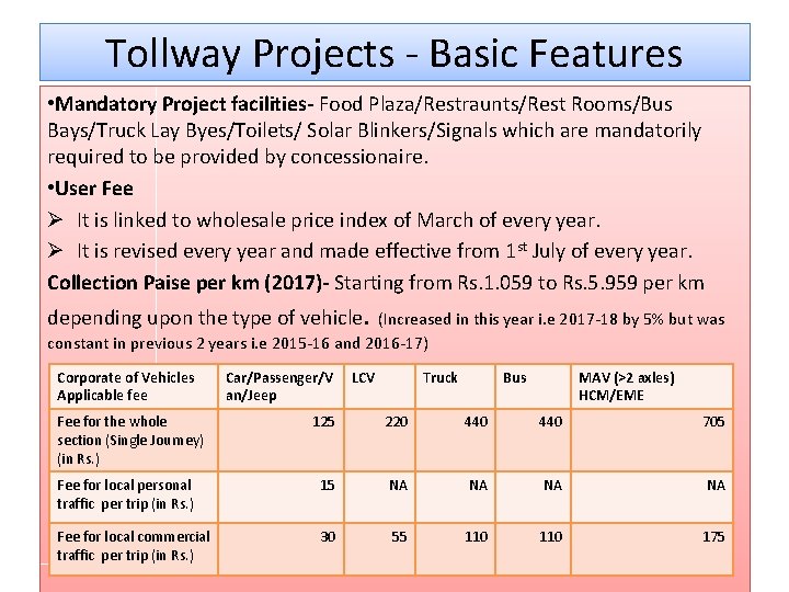 Tollway Projects - Basic Features • Mandatory Project facilities- Food Plaza/Restraunts/Rest Rooms/Bus Bays/Truck Lay
