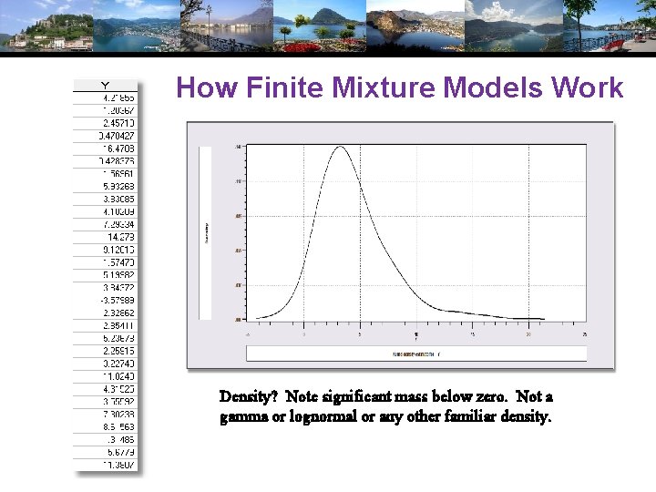 How Finite Mixture Models Work Density? Note significant mass below zero. Not a gamma