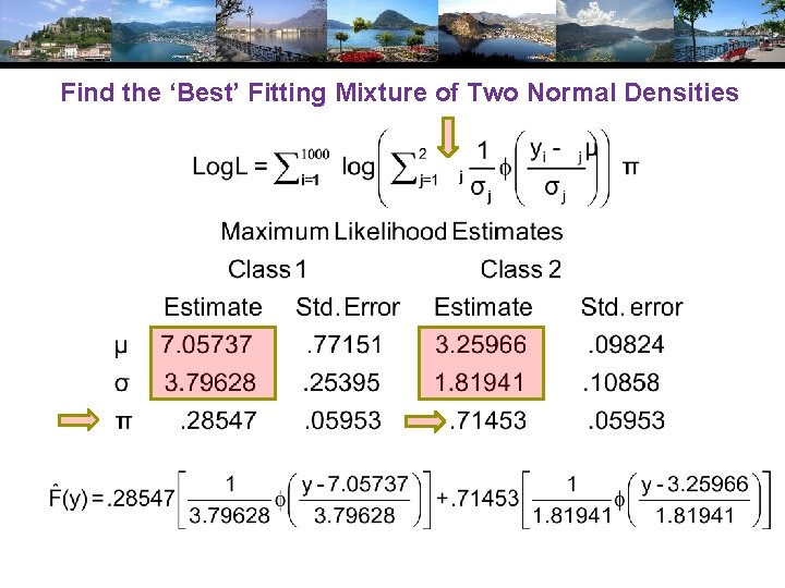 Find the ‘Best’ Fitting Mixture of Two Normal Densities 