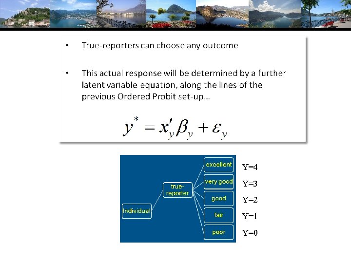 Y=4 Y=3 Y=2 Y=1 Y=0 