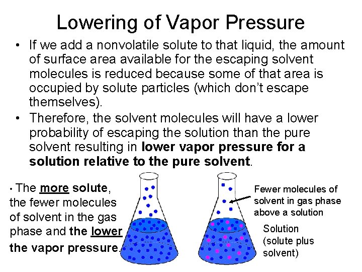 Lowering of Vapor Pressure • If we add a nonvolatile solute to that liquid, Lowering of Vapor Pressure • If we add a nonvolatile solute to that liquid,