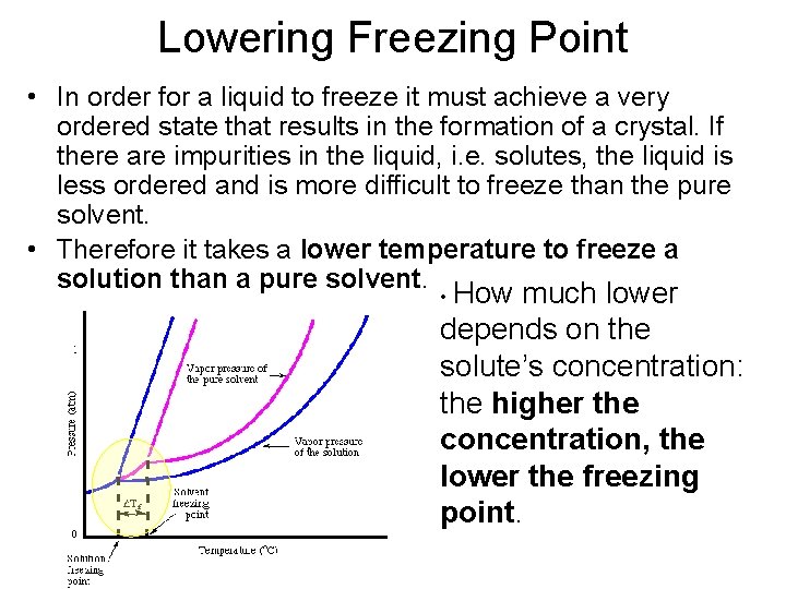 Lowering Freezing Point • In order for a liquid to freeze it must achieve