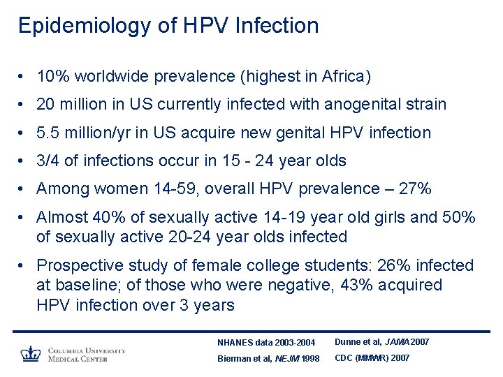 Epidemiology of HPV Infection • 10% worldwide prevalence (highest in Africa) • 20 million