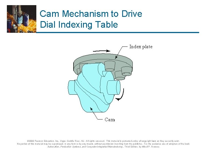 Cam Mechanism to Drive Dial Indexing Table © 2008 Pearson Education, Inc. , Upper