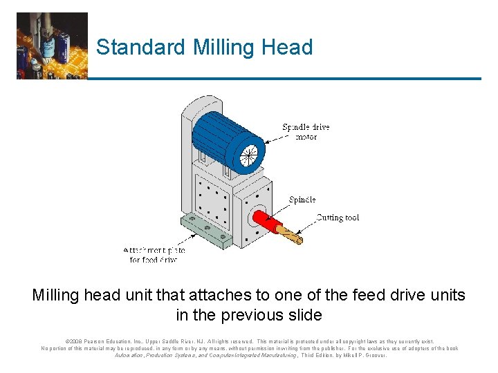 Standard Milling Head Milling head unit that attaches to one of the feed drive