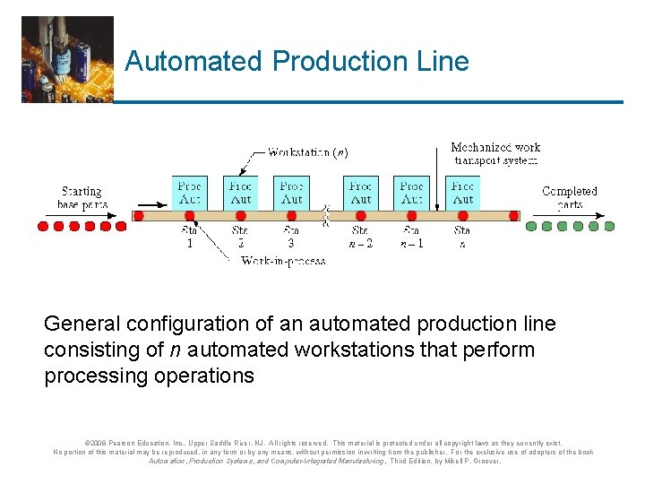 Automated Production Line General configuration of an automated production line consisting of n automated