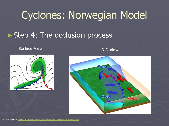 Cyclones: Norwegian Model ► Step 4: The occlusion process Surface View Images source: http: