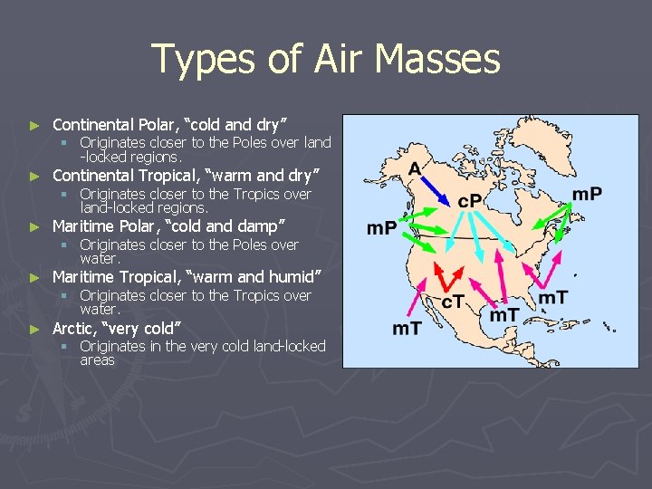 Types of Air Masses ► Continental Polar, “cold and dry” ► Continental Tropical, “warm