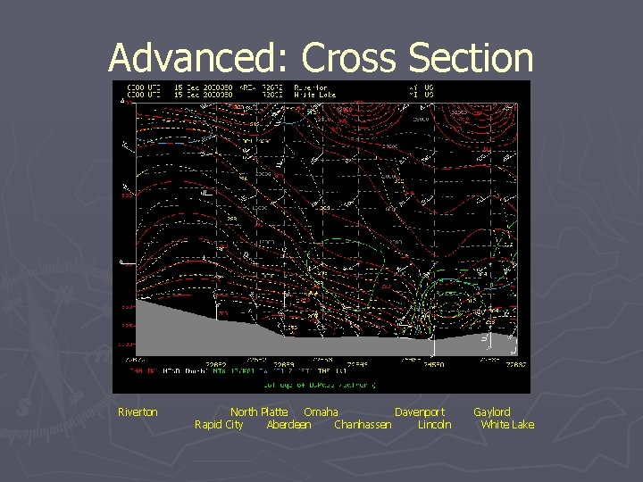 Advanced: Cross Section Riverton North Platte Omaha Davenport Rapid City Aberdeen Chanhassen Lincoln Gaylord