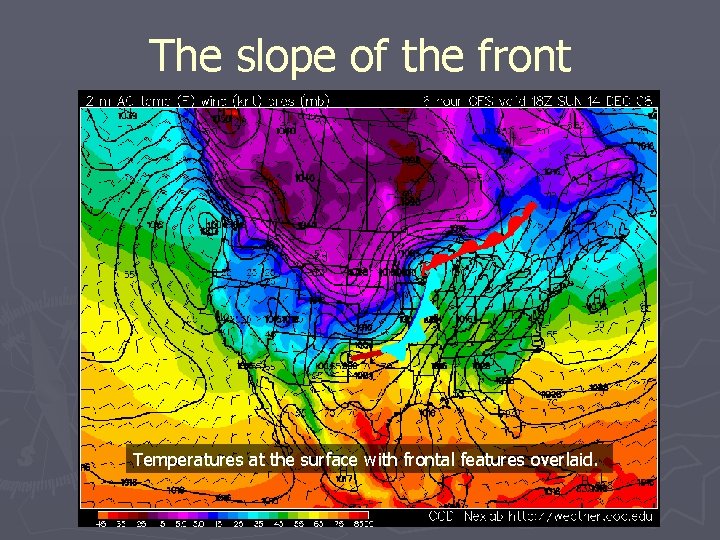 The slope of the front Temperatures at the surface with frontal features overlaid. 