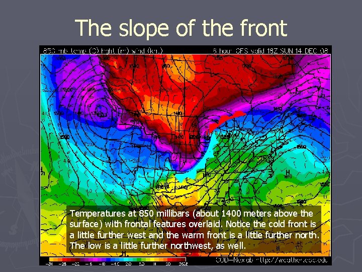 The slope of the front Temperatures at 850 millibars (about 1400 meters above the