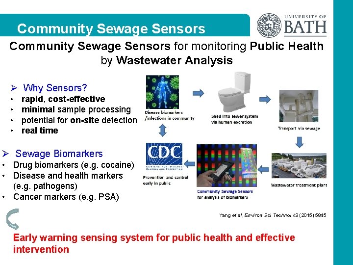 Community Sewage Sensors for monitoring Public Health by Wastewater Analysis Ø Why Sensors? •