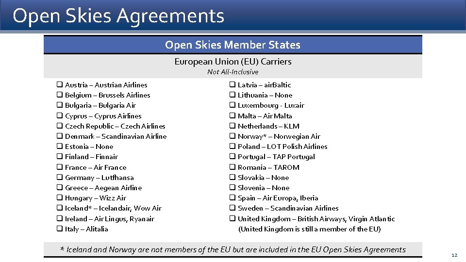 Open Skies Agreements Open Skies Member States European Union (EU) Carriers Not All-Inclusive q
