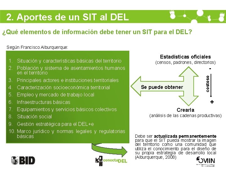 2. Aportes de un SIT al DEL ¿Qué elementos de información debe tener un