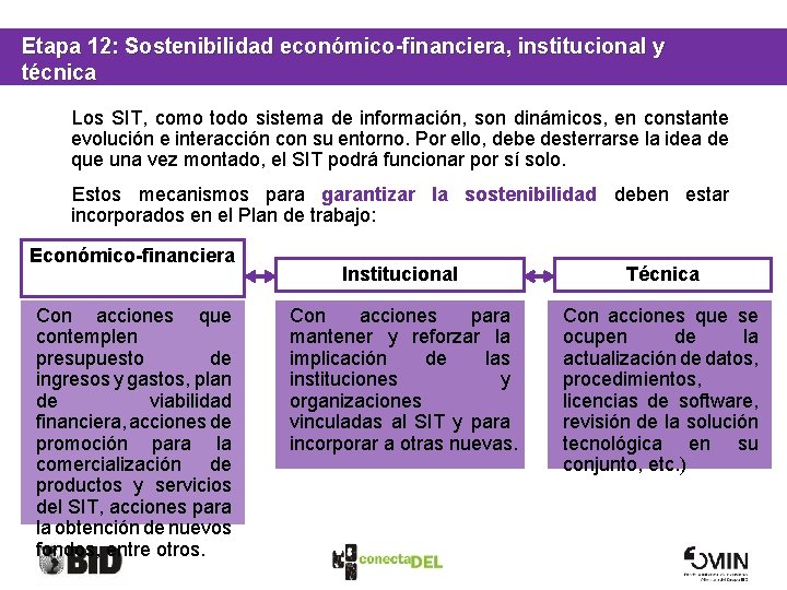 Etapa 12: Sostenibilidad económico-financiera, institucional y técnica Los SIT, como todo sistema de información,