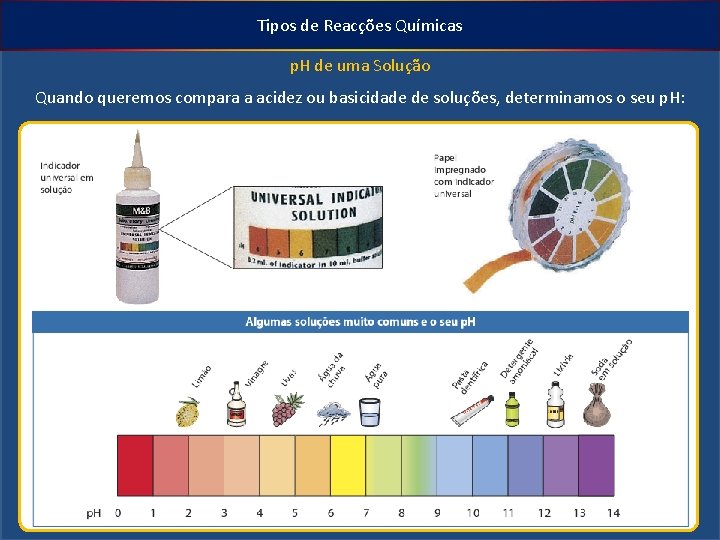 Tipos de Reacções Químicas p. H de uma Solução Quando queremos compara a acidez
