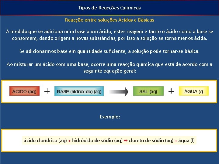Tipos de Reacções Químicas Reacção entre soluções Ácidas e Básicas À medida que se